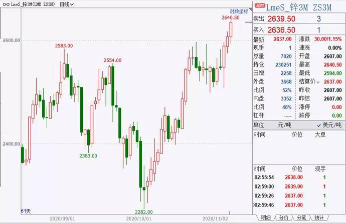 美国|拜登当选经济政策与特朗普有何不同？美元、黄金、A股将受哪些影响