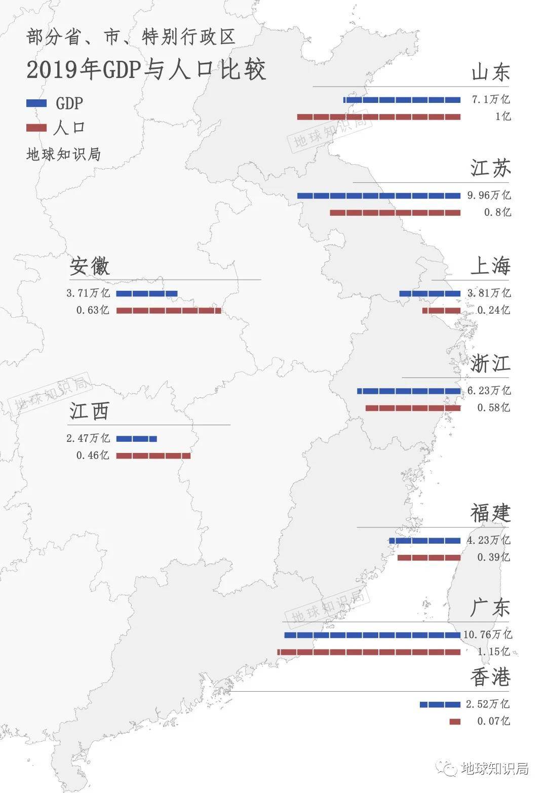 安徽凭什么属于长三角？ | 地球知识局