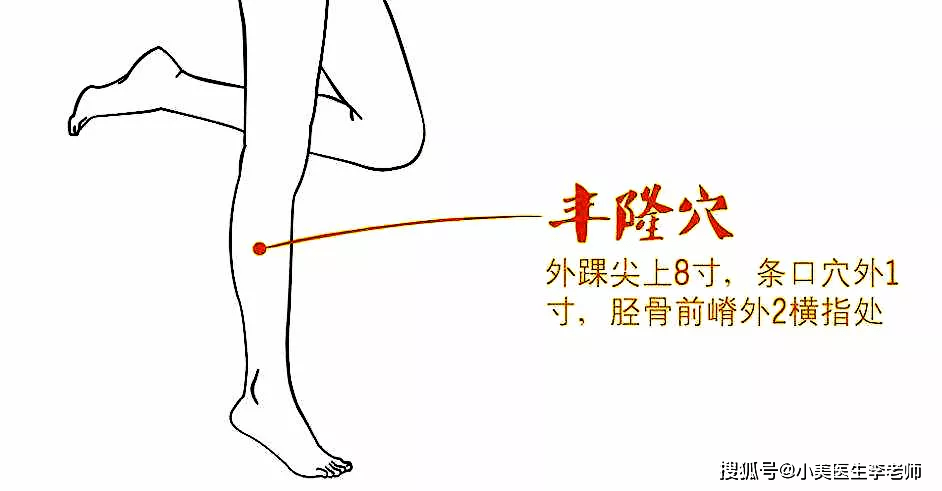 方法:用双手拇指指腹分别按揉同侧的云门穴,并做环转运动,每次按摩3