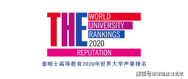 世界高校排名2020全_2020泰晤士世界大学声誉排名发布:哈佛大学蝉联榜首