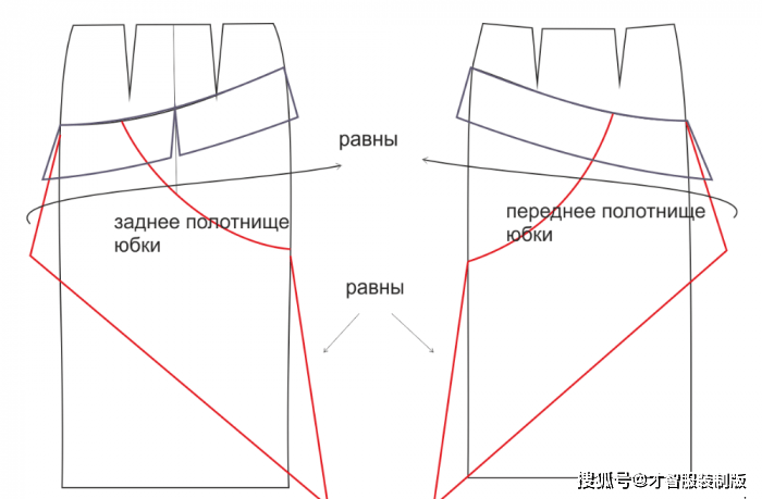 时尚荷叶边连衣裙的服装制版