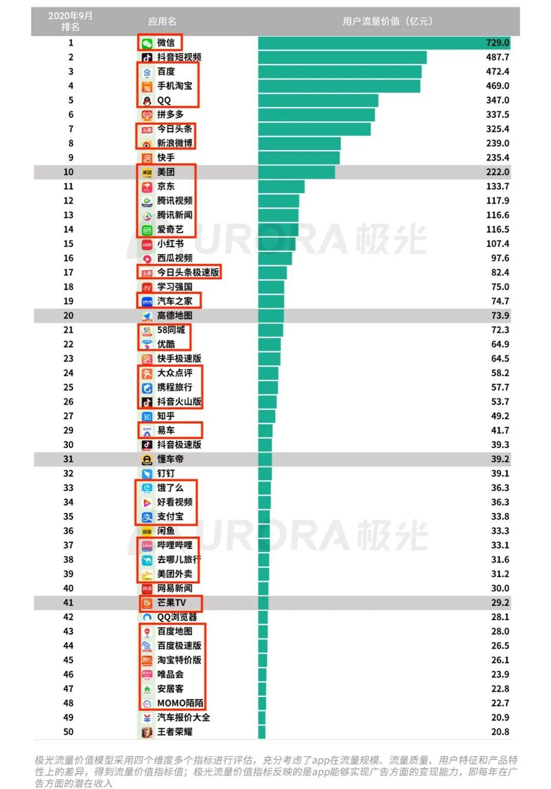 金融咨询公司排名_金融公司图片