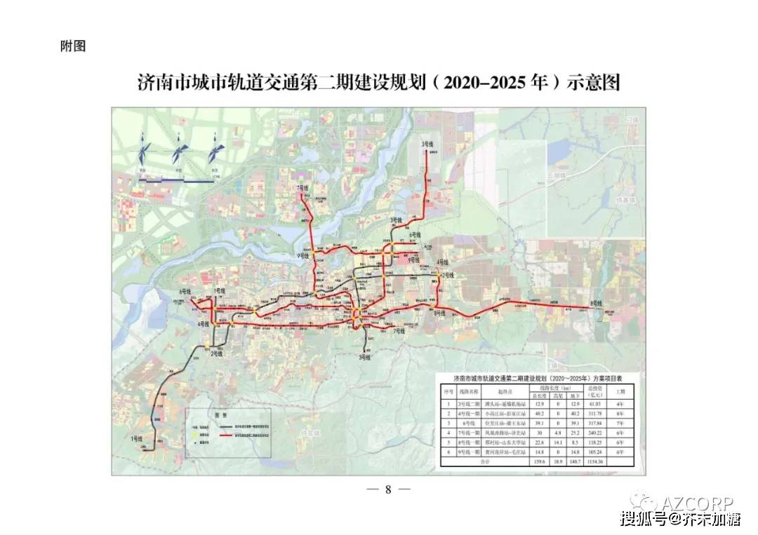 济南市市区有多少人口2020_2020年济南市规划图(2)