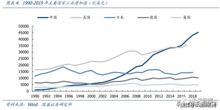 2020人口下滑_人口普查(2)