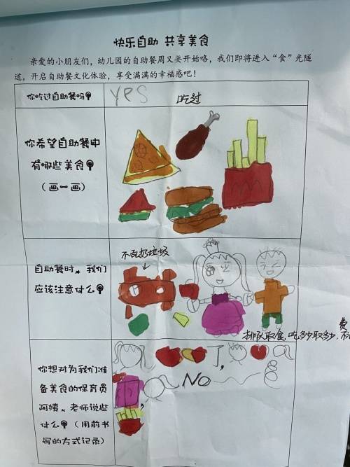 快乐自助,共享美食—记诺亚舟桐乡市庆安小牛津幼儿园自助餐活动