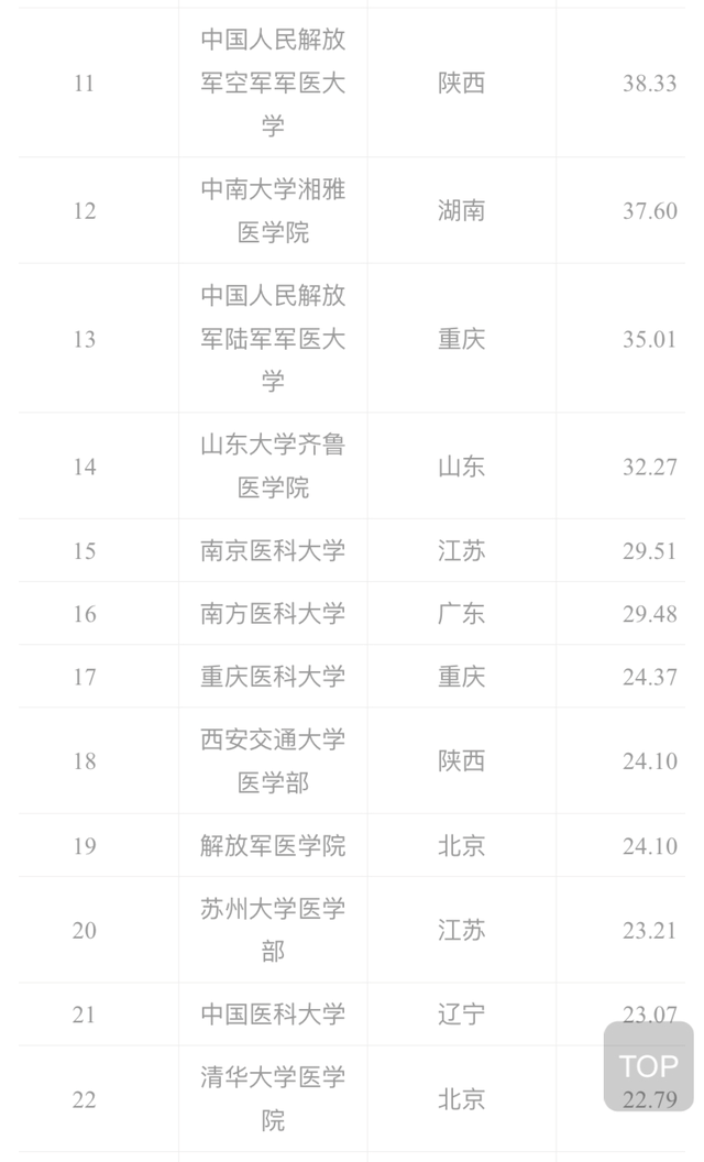 2020全国gdp100强_全国2020gdp(2)