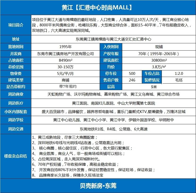 荣嘉招聘_总投资45亿的项目开工 20多亿即将砸向襄阳(3)