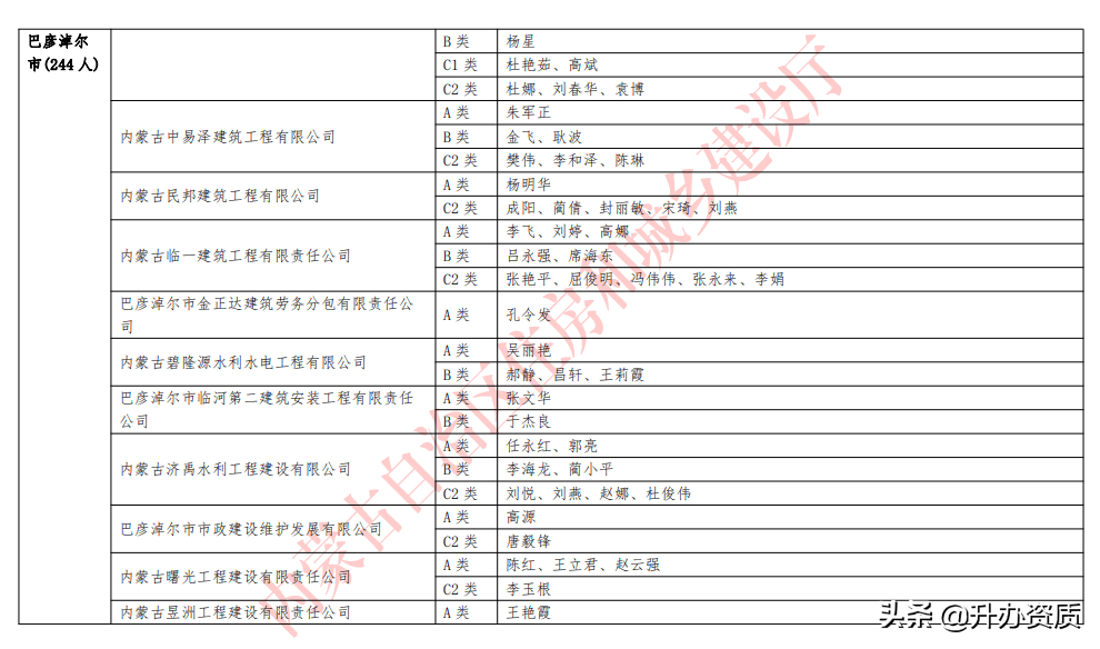 管店镇人口数_人口普查(2)