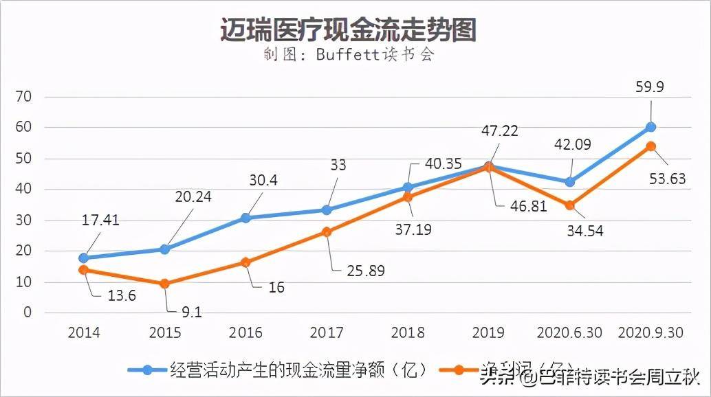 2020抗疫影响gdp_2020抗疫硬笔书法作品(3)