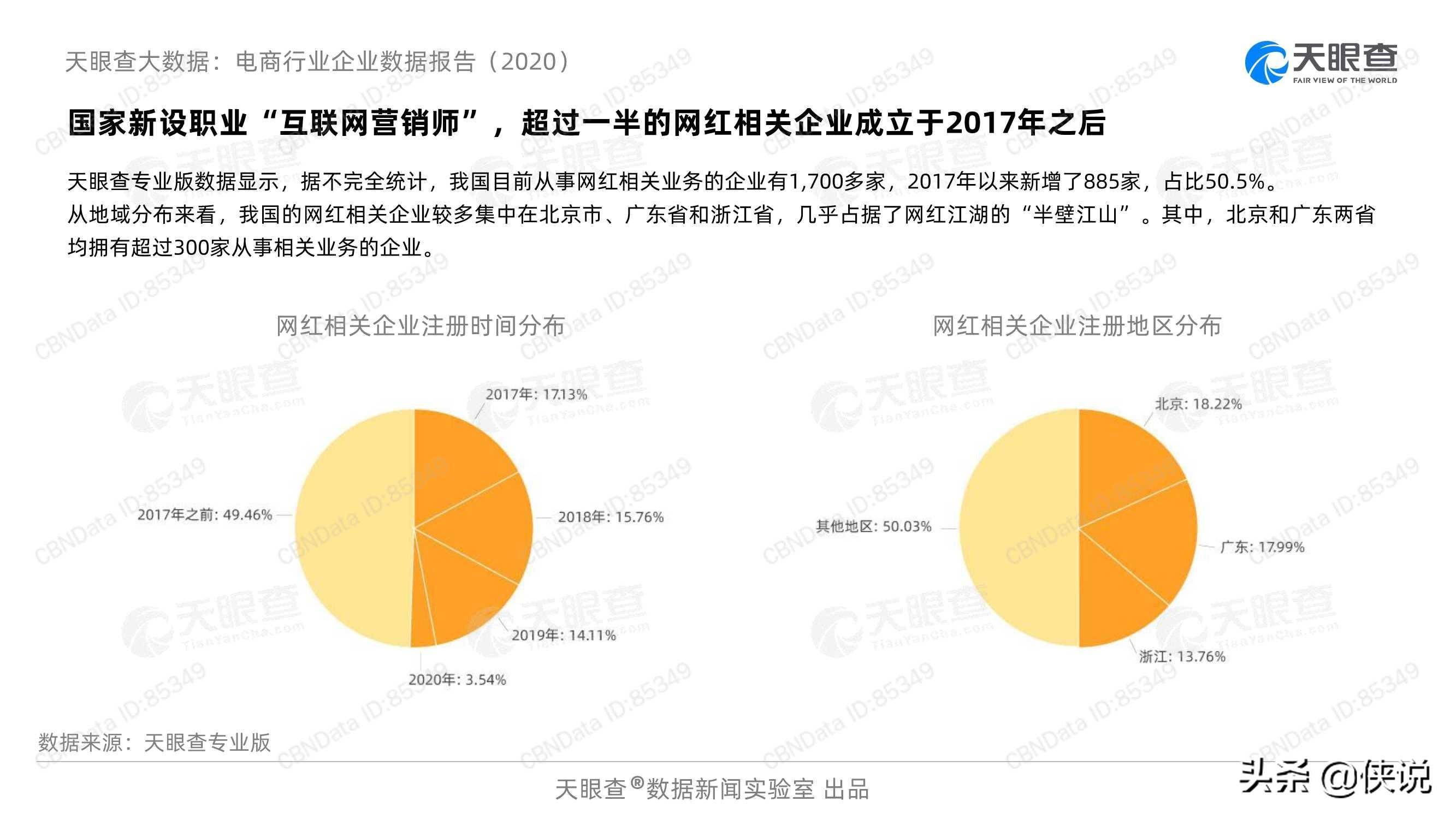 泉州2020GDP数据看不懂_泉州gdp排名图片