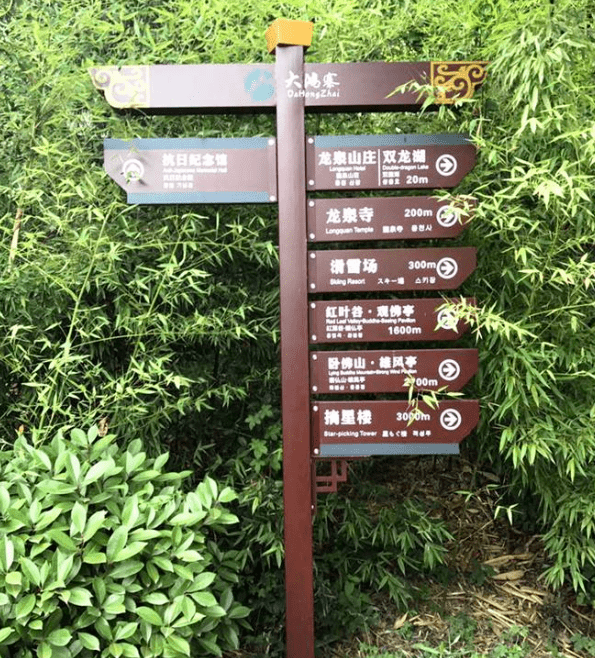 景区导览图,景区停车场平面图,停车场分类指引牌,道路指示牌,景物介绍