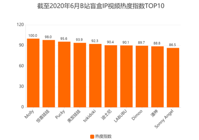 烟台人均gdp多少美金_2016全球最富裕Top25国家排名,你猜澳洲排第几(3)