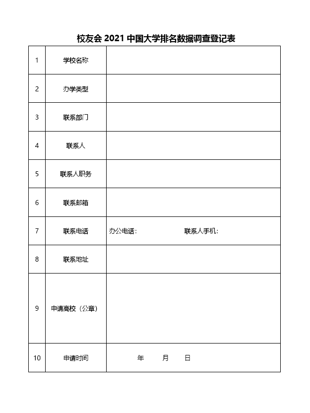 评价|2021校友会中国大学排名数据调查延长时间的通知