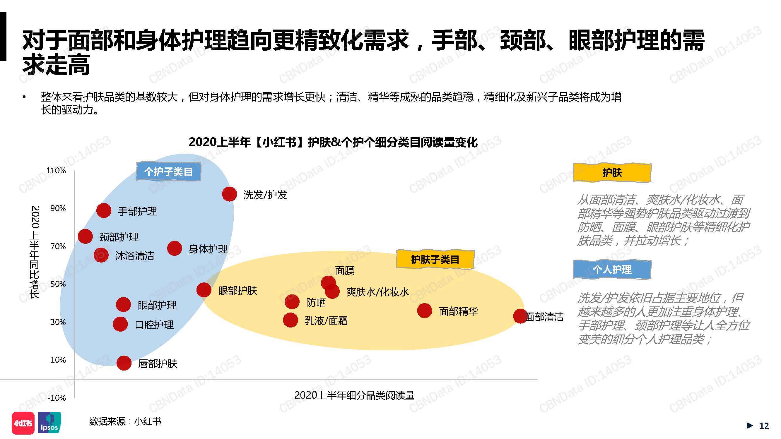 中国gdp2020年和美国_美国和中国gdp(3)