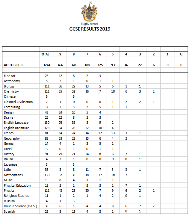 橄榄球简谱_点触橄榄球(2)