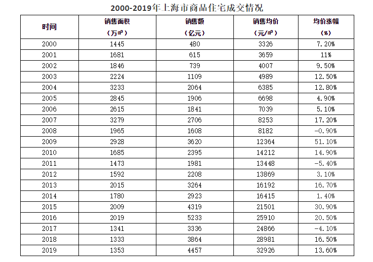 人口红线_月老红线