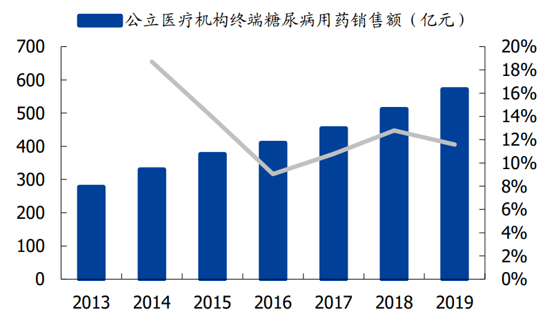 人口老龄化病毒_人口老龄化(3)