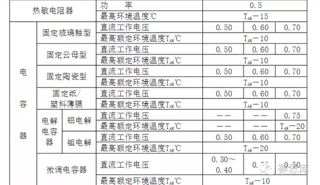 汽车税收标准一览表 94a0a63a4e634e50b8469f24c0d3a8ef.png