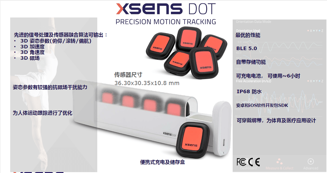 XSENS DOT 可穿戴运动传感器开发平台免费提供样品测试。_Xsens