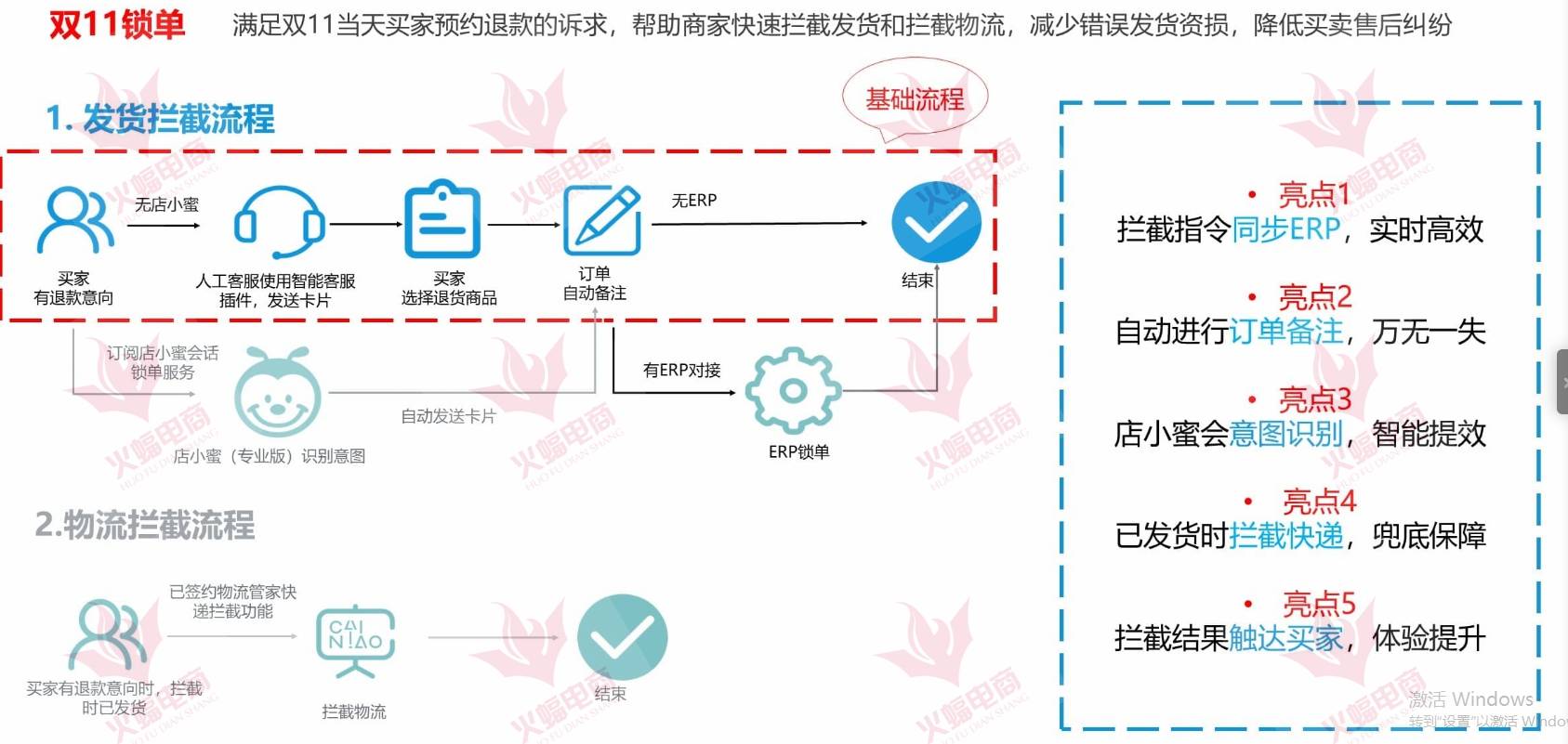 卖家不小心退款怎么办