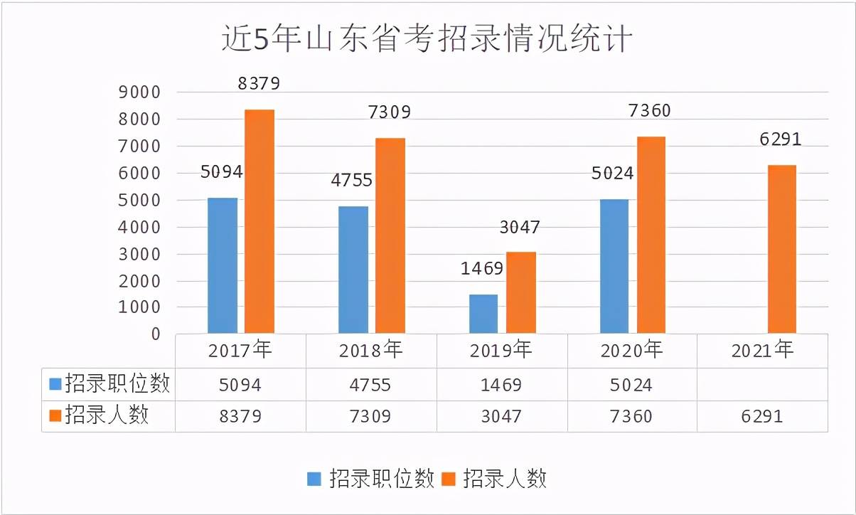 枫亭人口2020年人口_2020年人口普查图片(3)