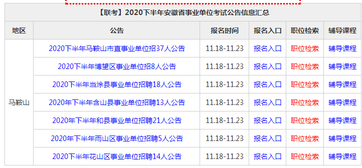 2020马鞍山市事业单_2020马鞍山市事业单位招聘116人公告及职位表发布
