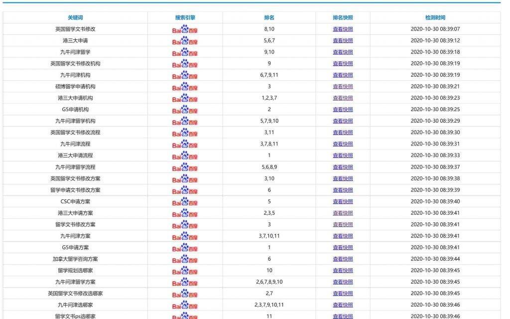 营销咨询公司排名_张家口供电公司营销(3)