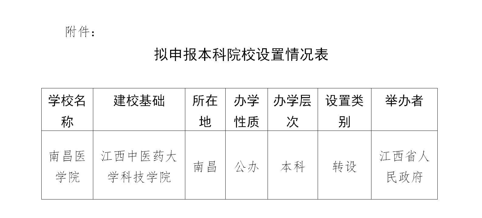 2020年江西省公办大_江西2020年公办园占比将达50%