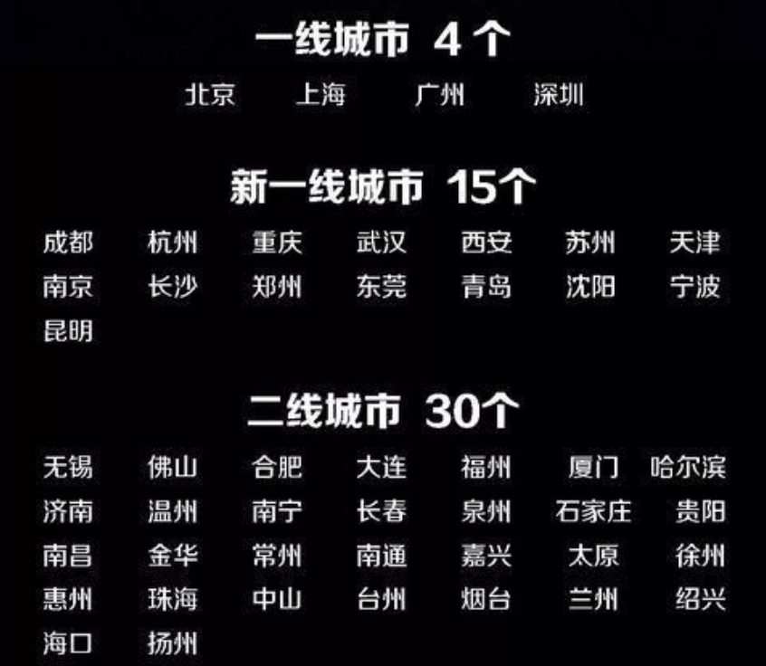 西南gdp排名_gdp全国排名(3)