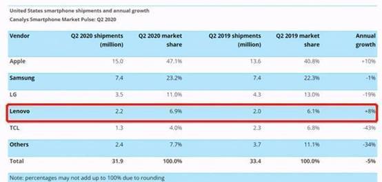 中国GDP美国有好多人口_美国和中国gdp(2)