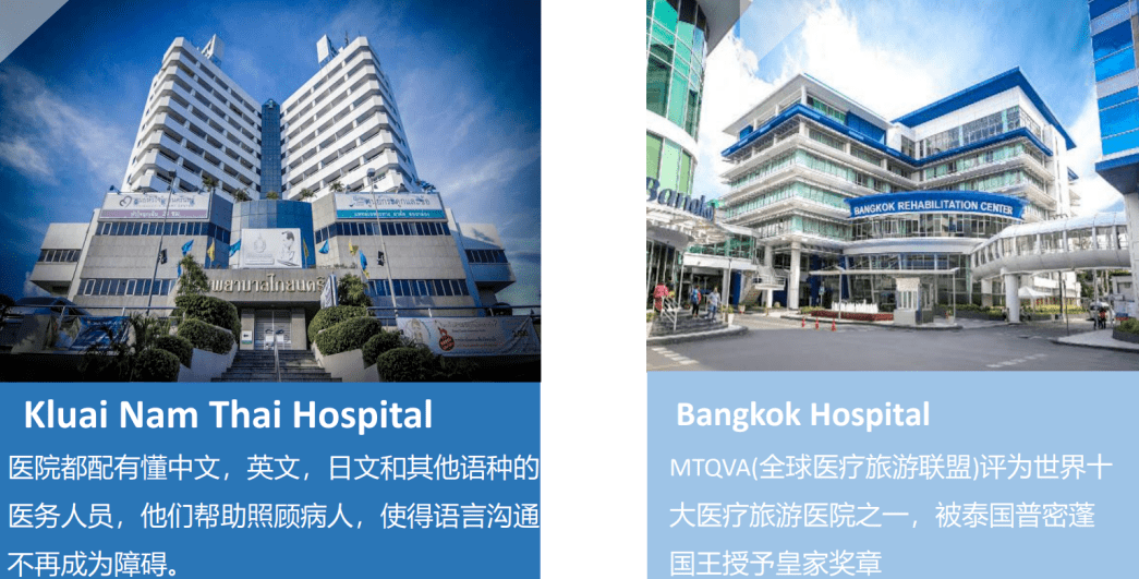 曼谷市中心唯一分期付款公寓丨瑞府101公馆-搜狐大视野-搜狐新闻