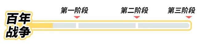 法国骑兵|让一个精神病当国王，这个国家对自己也太狠了吧