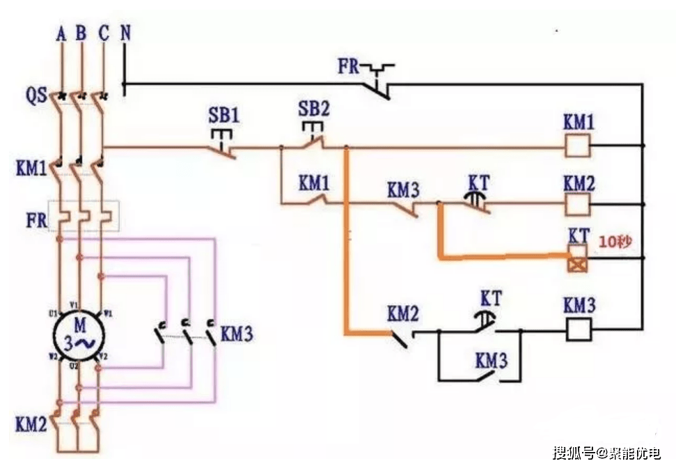 一文让你彻底弄清电动机星三角降压启动电路图