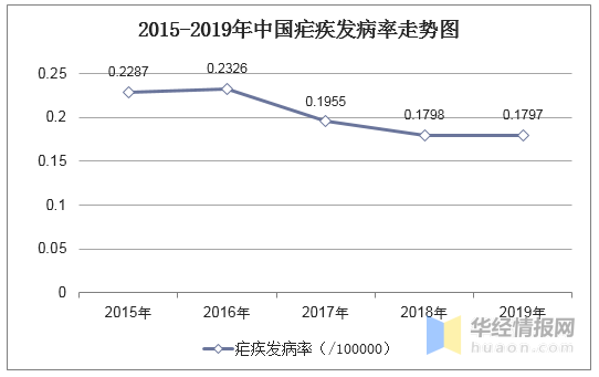 2020人口死亡人数_人口普查人数新闻模板