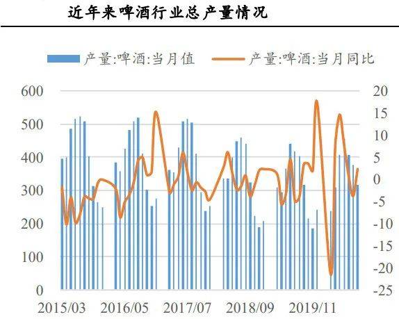 青岛啤酒厂gdp_青岛市内1日游 0购物,市区免费上门接,甄选栈桥 八大关 圣弥厄尔教堂,发不一样的朋友圈,让您真正火一(2)