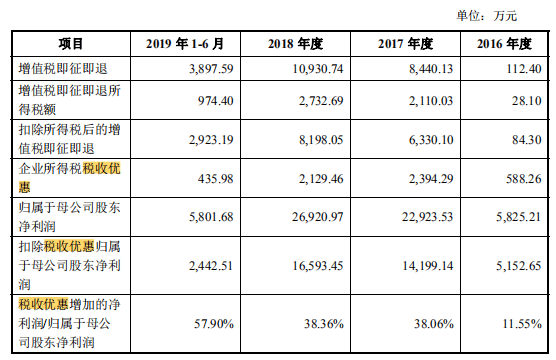 人口供应商 免费在线阅读_中国人口报在线阅读(2)