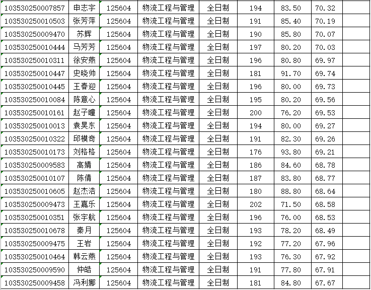 控制人口数量英语怎么说_控制人口数量(2)