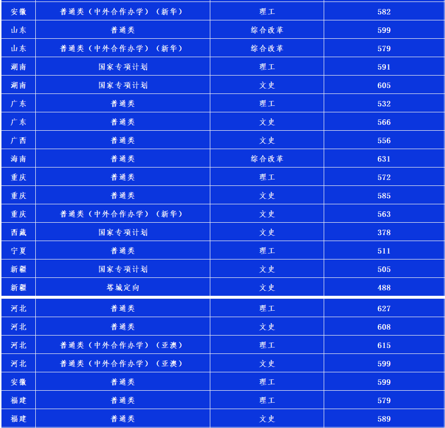 吉林延吉市人口数量_延吉市梨花小学图片(3)