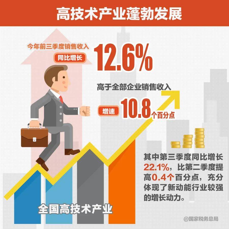 如何看待东莞gdp未破万亿_2020年东莞各镇街gdp(2)