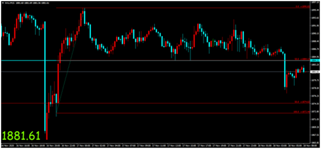 怎么看国际黄金etf 09cea897671b4922afc84d65b58a62e7.png