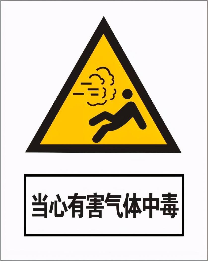 气体中毒到底有多恐怖