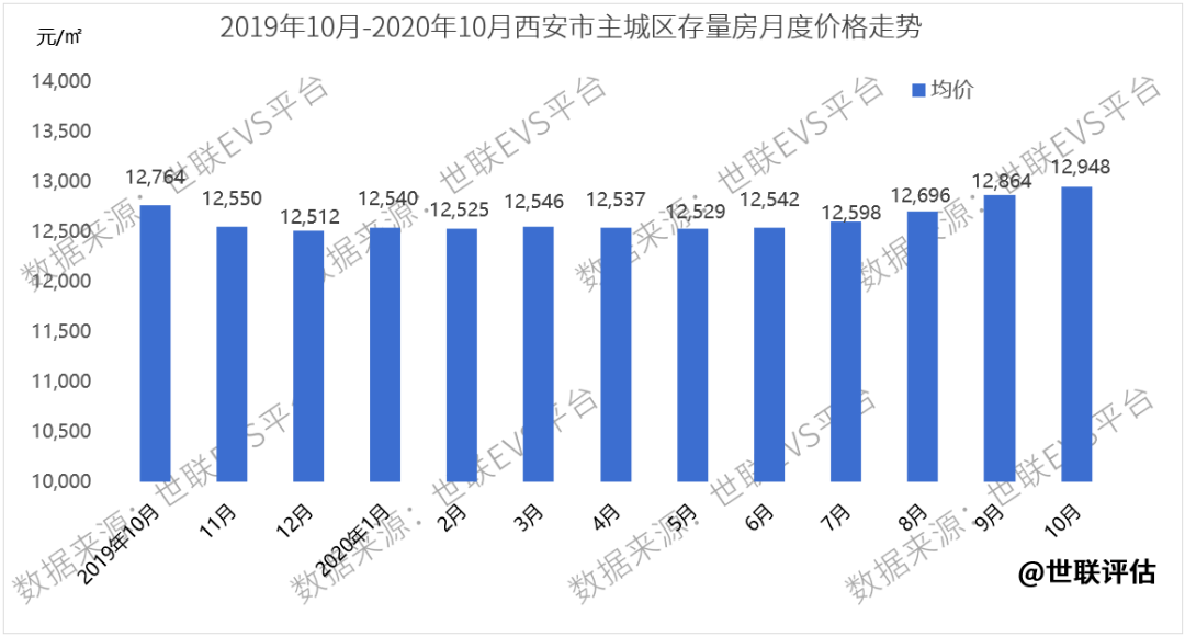 邯郸市gdp包括武安吗_河北省的2019年前三季度GDP来看,邯郸在省内的排名如何(2)