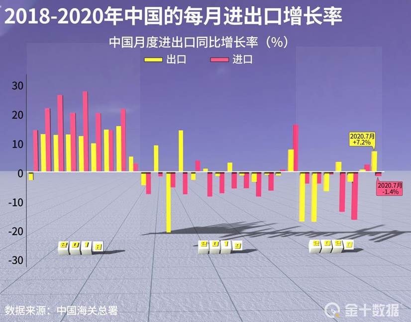 为什么中国人口暴涨到14亿_我骄傲我是中国人图片(3)