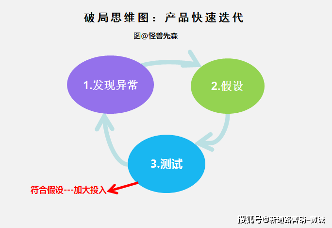 7108590eabc14594baec3aae2abb57e8.png