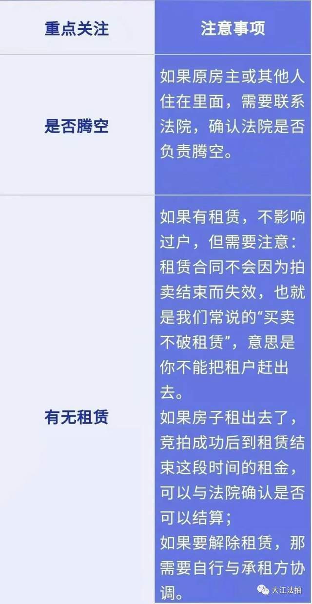 人口拍卖_广东中人拍卖有限公司拍卖公告(2)