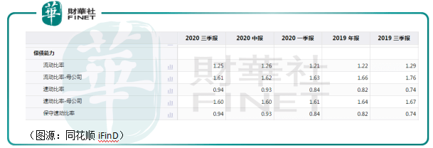 租户|财华洞察|再暴雷！蛋壳公寓“有苦难言”，长租公寓的冬天是否来临？