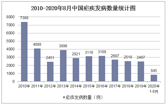 2020年我国死亡人口是多少_云浮市镇安有多少人口(2)