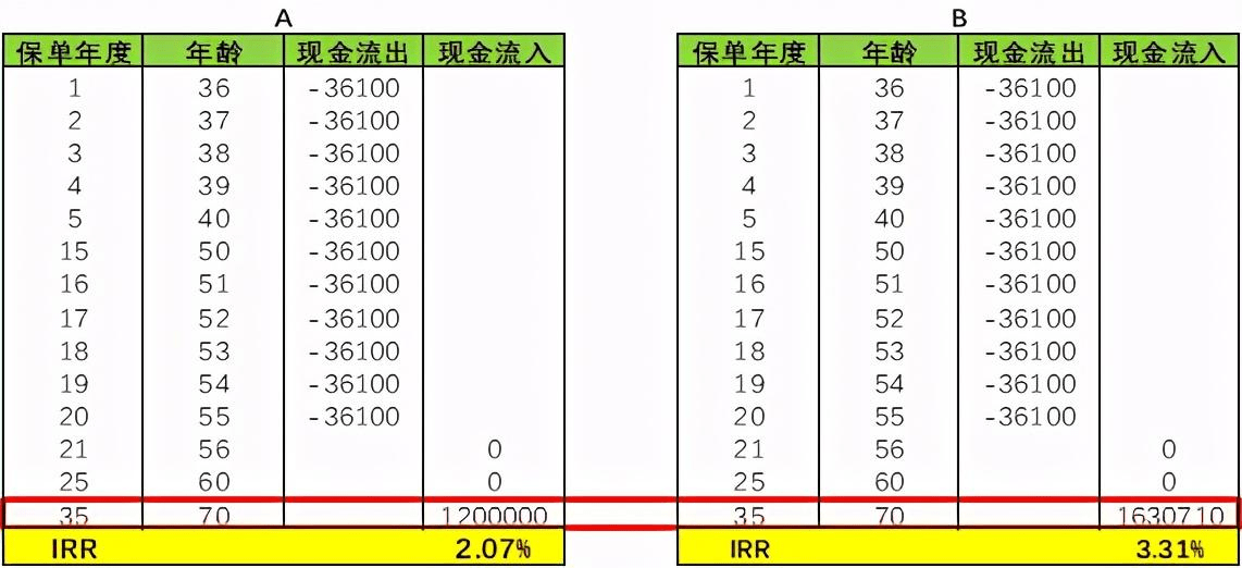 计算实际GDP用的是当期价格_巴克莱计算中国真实GDP的方法 用铜价除以1000(2)