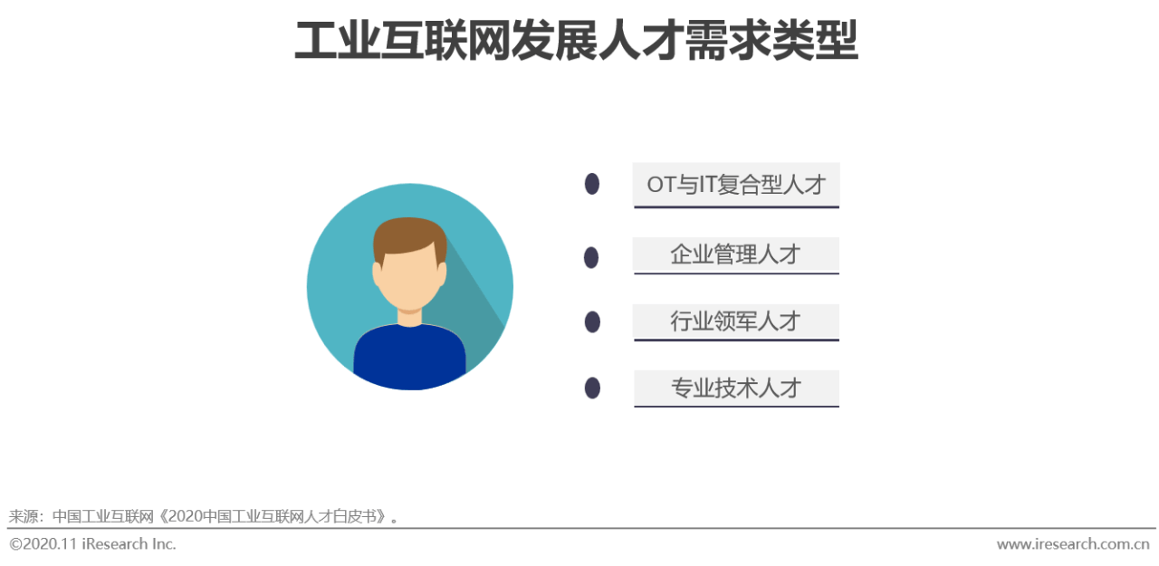 艾瑞招聘_嗨艾瑞巴迪酒店招聘职位 拉勾网 专业的互联网招聘平台(4)