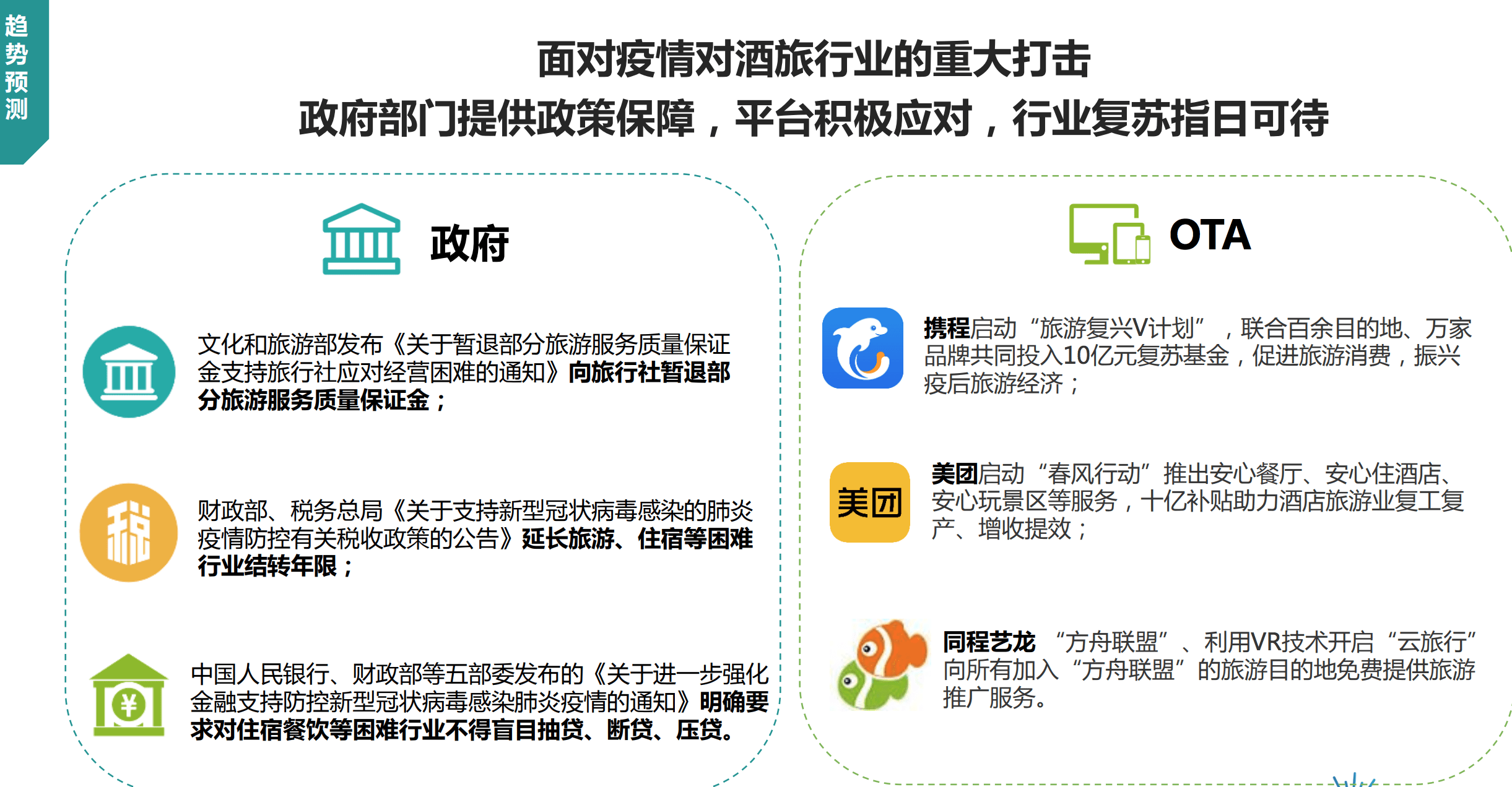 2020年为100奇数求2019年gdp_2020-2021跨年图片